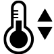 配置设置点