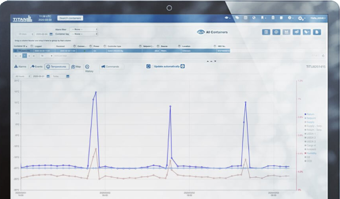 smartarctic on device